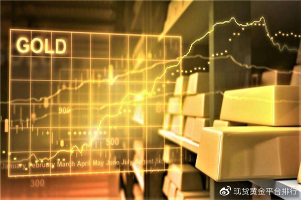 有什么炒黄金好用的app